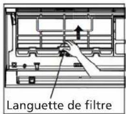 QLIMA S6053 - Nettoyage des filtres à air - 1