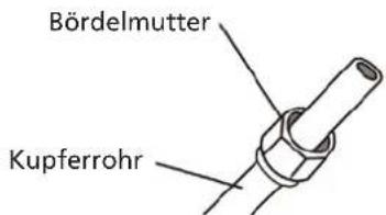 QLIMA S6053 - Schritt 3: Leitungsenden bördeln - 1
