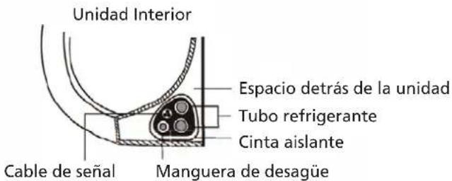 QLIMA S6053 - Paso 7: Envuelva los tubos y cables - 1