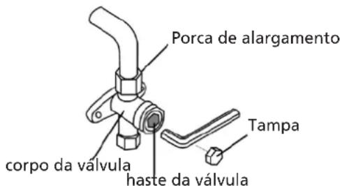 QLIMA S6053 - Instruções de evacuação - 2