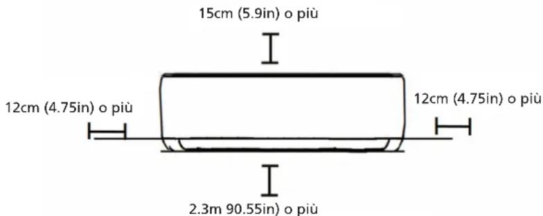 QLIMA S6053 - NOTA SUL FORO A PARETE - 1