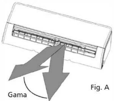 QLIMA S6053 - CUIDADO - 1