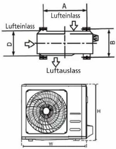 QLIMA S6053 - ABMESSUNGEN ZUR GERÄTEMONTAGE - 1