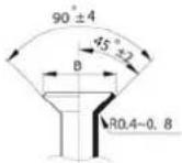 QLIMA S6053 - VORSICHT - 1