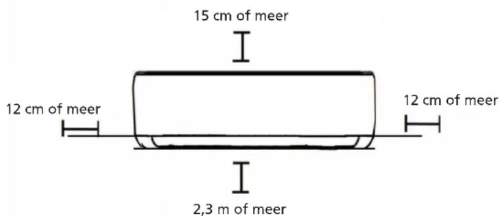 QLIMA S6053 - OPMERKING OVER HET GAT IN DE MUUR - 1