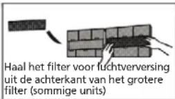 QLIMA S6035 - WAARSCHUWINGEN VOOR DE INSTALLATIE VAN HET PRODUCT - 1