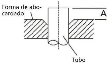 QLIMA S6035 - PROLONGACIÓN DE LOS TUBOS MÁS ALLÁ DEL MOLDE DE ENSANCHAMIENTO - 1
