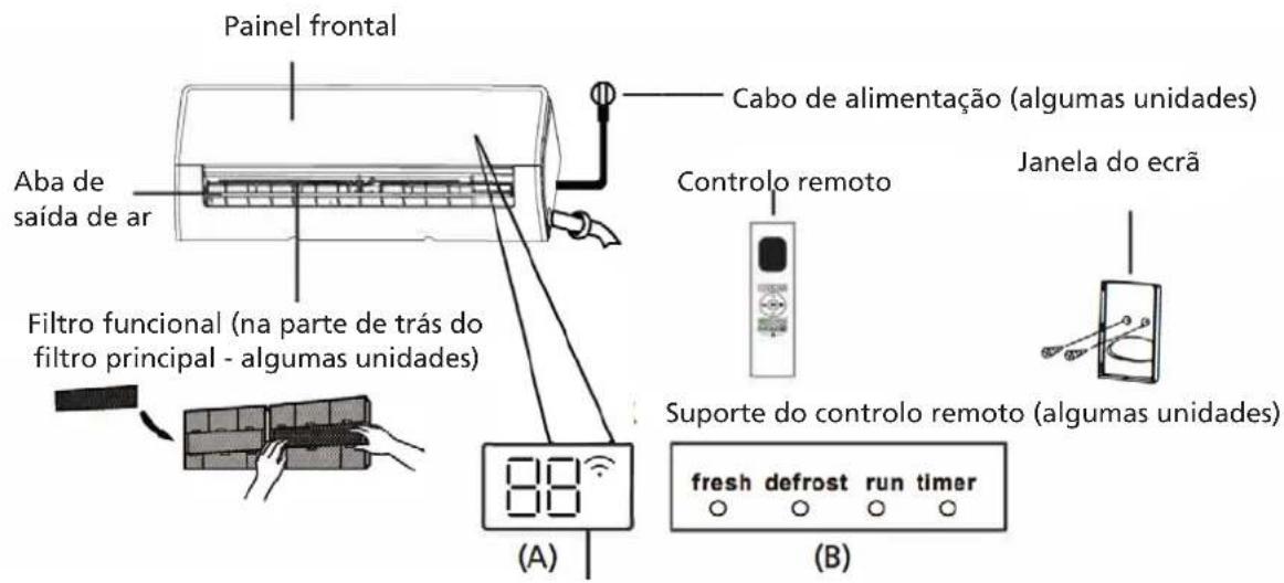 QLIMA S6035 - Visor da unidade interior - 1