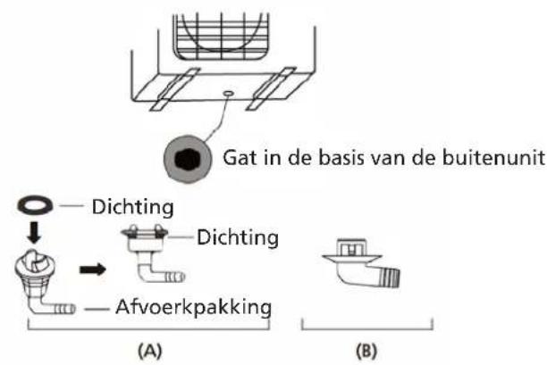 QLIMA S6035 - Stap 2: De afvoeraansluiting installeren (alleen units met een warmtepomp) - 1