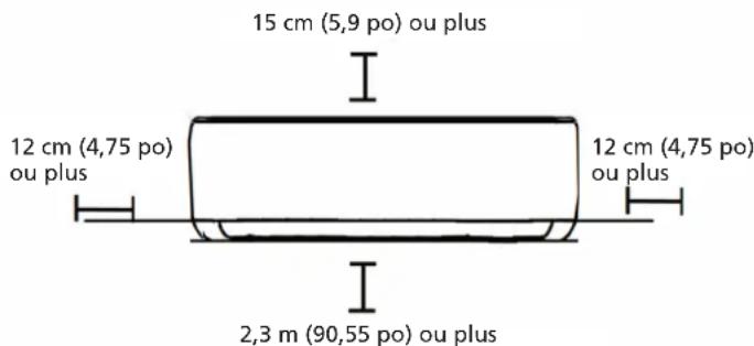 QLIMA S6035 - REMARQUE À PROPOS DU TROU MURAL : - 1