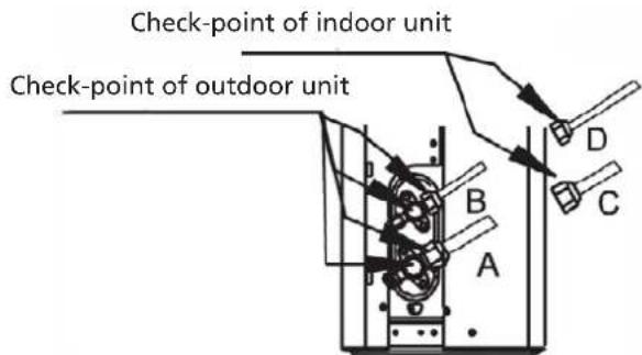 QLIMA S6035 - AFTER PERFORMING GAS LEAK CHECKS - 1
