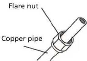 QLIMA S6035 - Step 3: Flare pipe ends - 2