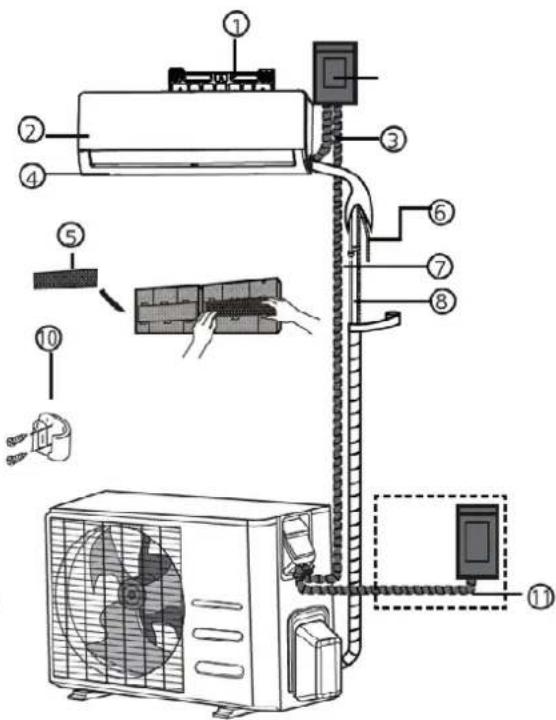 QLIMA S6035 - PRECAUCIÓN - 3