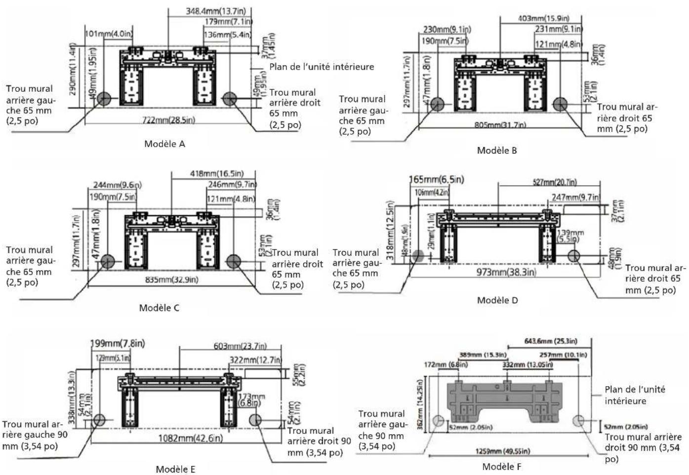 QLIMA S6035 - DIMENSIONS DE LA PLAQUE DE FIXATION - 2