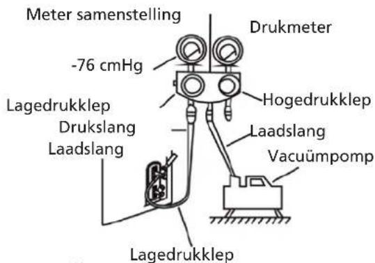 QLIMA S6035 - Instructies voor aflaten - 1
