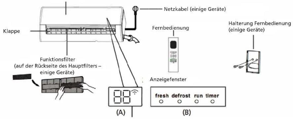 QLIMA S6035 - Anzeige Innengerät - 1
