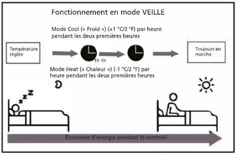 QLIMA S6035 - Autres caractéristiques - 1