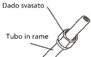 QLIMA S6035 - Passagio 3: svasatura delle estremità dei tubi - 1