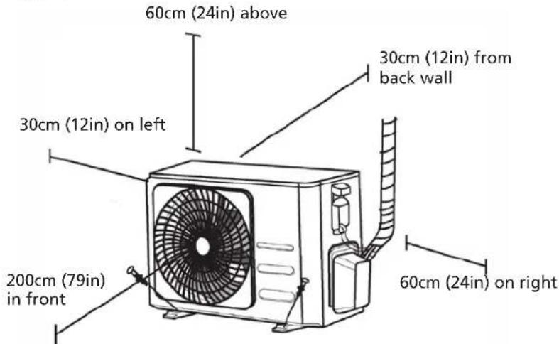 QLIMA S6035 - I OUTDOOR UNIT INSTALLATION - 1