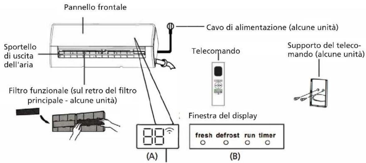 QLIMA S6035 - NOTA - 1