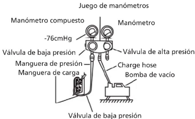 QLIMA S6035 - Instrucciones de evacuación - 1