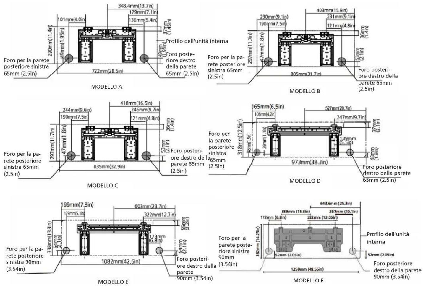 QLIMA S6035 - DIMENSIONI PIASTRA DI MONTAGGIO - 2