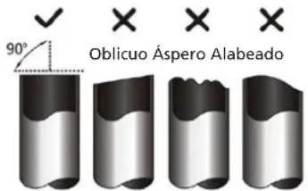 QLIMA S6035 - Passaggio 1: tagliare i tubi - 1