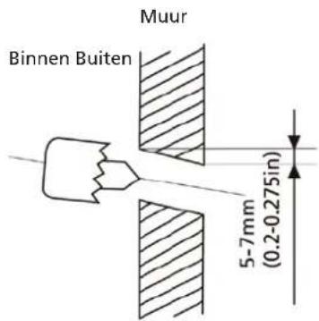 QLIMA S6035 - OPGELET - 1