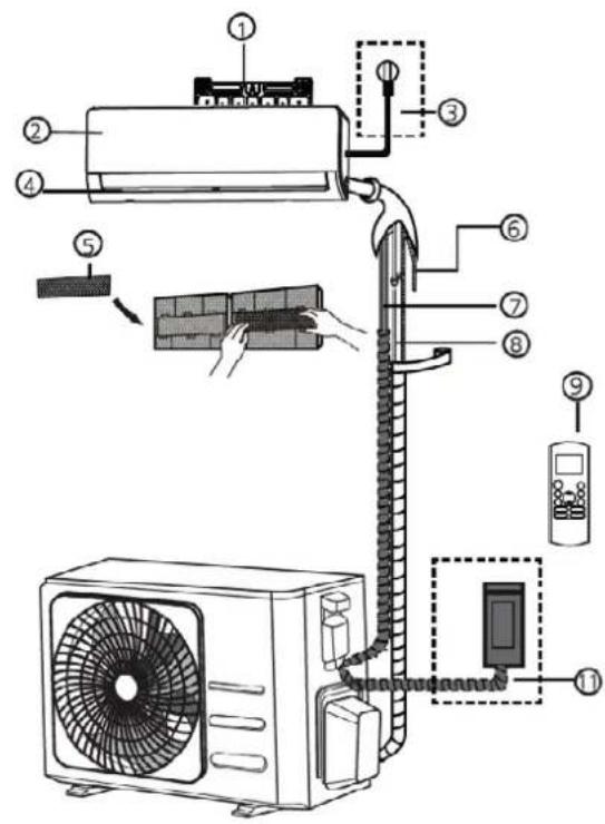 QLIMA S6035 - G PIÈCES DE L'UNITÉ - 1