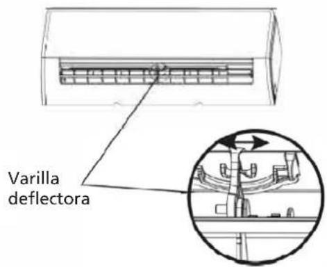 QLIMA S6035 - PRECAUCIÓN - 1