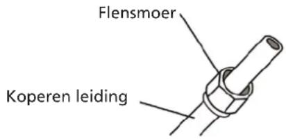 QLIMA S6035 - Stap 3: Flenzen leidingeindes - 1