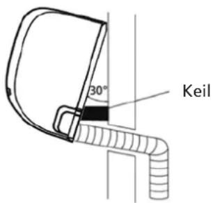 QLIMA S6035 - Falls die Kältemittelleitung bereits in der Wand vorhanden ist, gehen Sie wie folgt vor: - 1