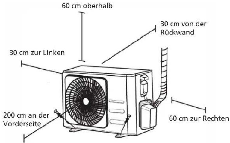 QLIMA S6035 - INSTALLATION AUSSENGERÄT - 1