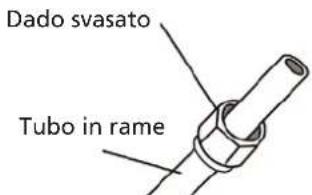 QLIMA S6026 - Passagio 3: svasatura delle estremità dei tubi - 1