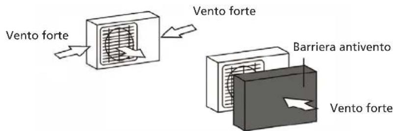 QLIMA S6026 - CONSIDERAZIONI SPECIALI PER CLIMI ESTREMI - 1