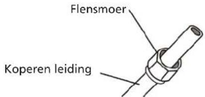 QLIMA S6026 - Stap 3: Flenzen leidingeindes - 1