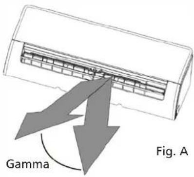 QLIMA S6026 - ATTENZIONE - 1