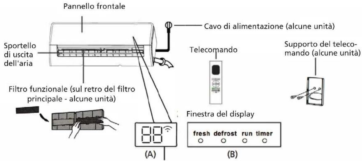 QLIMA S6026 - NOTA - 1