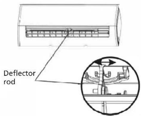 QLIMA S6026 - CAUTION - 1
