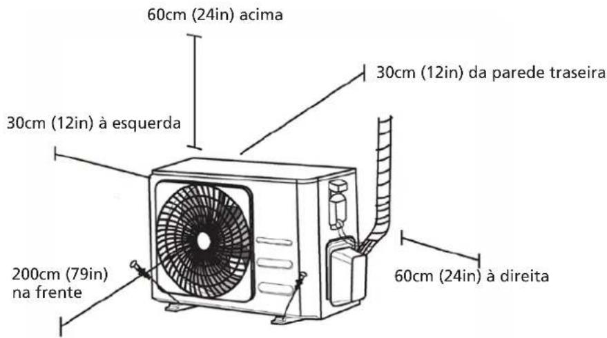QLIMA S6026 - I INSTALAÇÃO DA UNIDADE EXTERIOR - 1