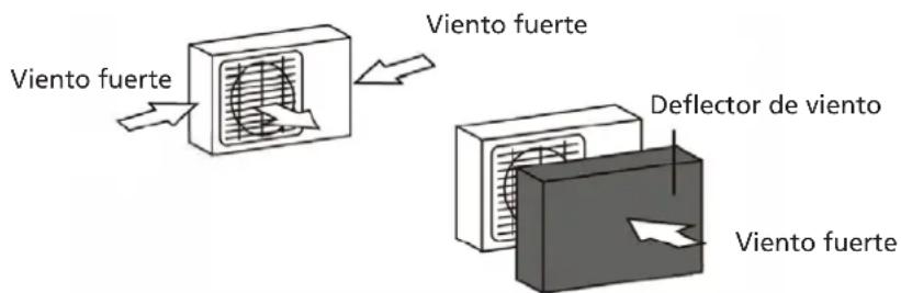 QLIMA S6026 - CONSIDERACIONES ESPECIALES EN CASO DE CONDICIONES METEOROLÓGICAS EXTREMAS - 1