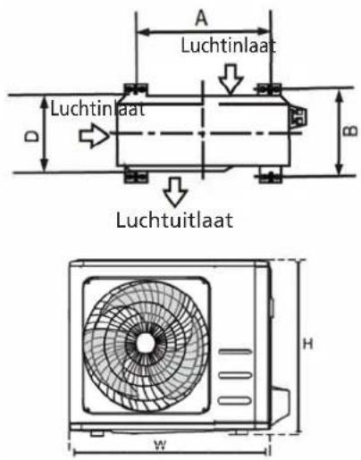 QLIMA S6026 - AFMETINGEN VOOR MONTAGE VAN DE UNIT - 1