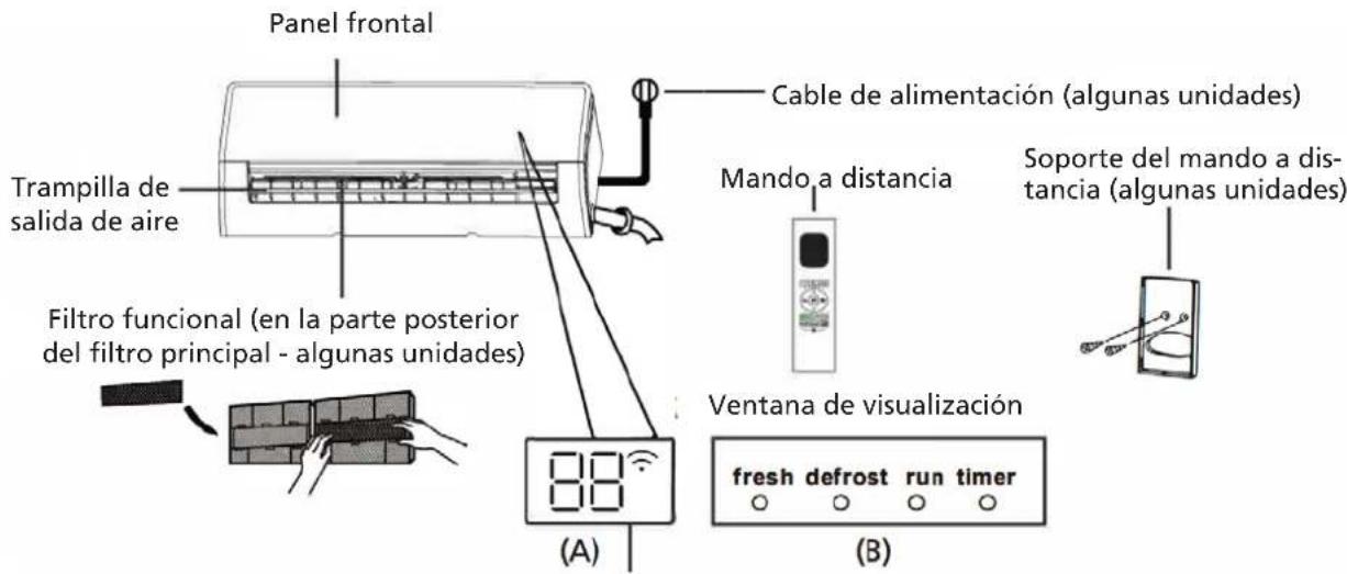 QLIMA S6026 - Pantalla de la unidad interior - 1