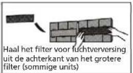 QLIMA S6026 - WAARSCHUWINGEN VOOR DE INSTALLATIE VAN HET PRODUCT - 1