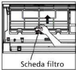 QLIMA S6026 - Pulizia del filtro dell'aria - 1