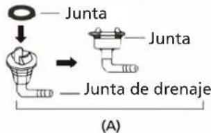 QLIMA S6026 - Paso 2: Instale la junta de desagüe (solo unidades con bomba de calor) - 2