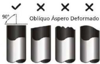 QLIMA S6026 - NOTA sobre o comprimento dos tubos - 1