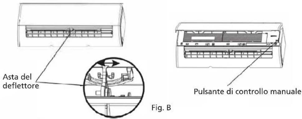QLIMA S6026 - ATTENZIONE - 1