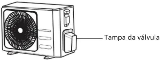 QLIMA S6026 - Instruções para ligar a tubagem à unidade exterior - 1