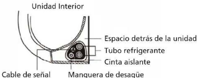 QLIMA S6026 - Paso 7: Envuelva los tubos y cables - 1
